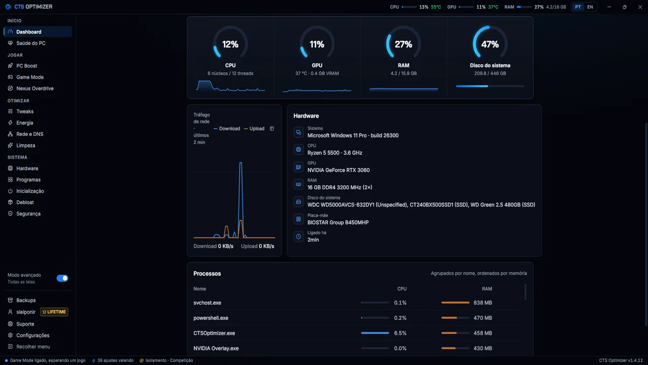 CTS Optimizer